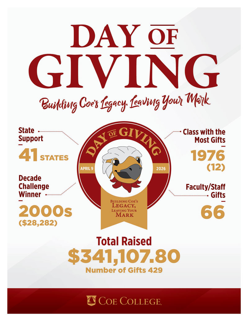 2026-day-of-giving-outcomes.jpg