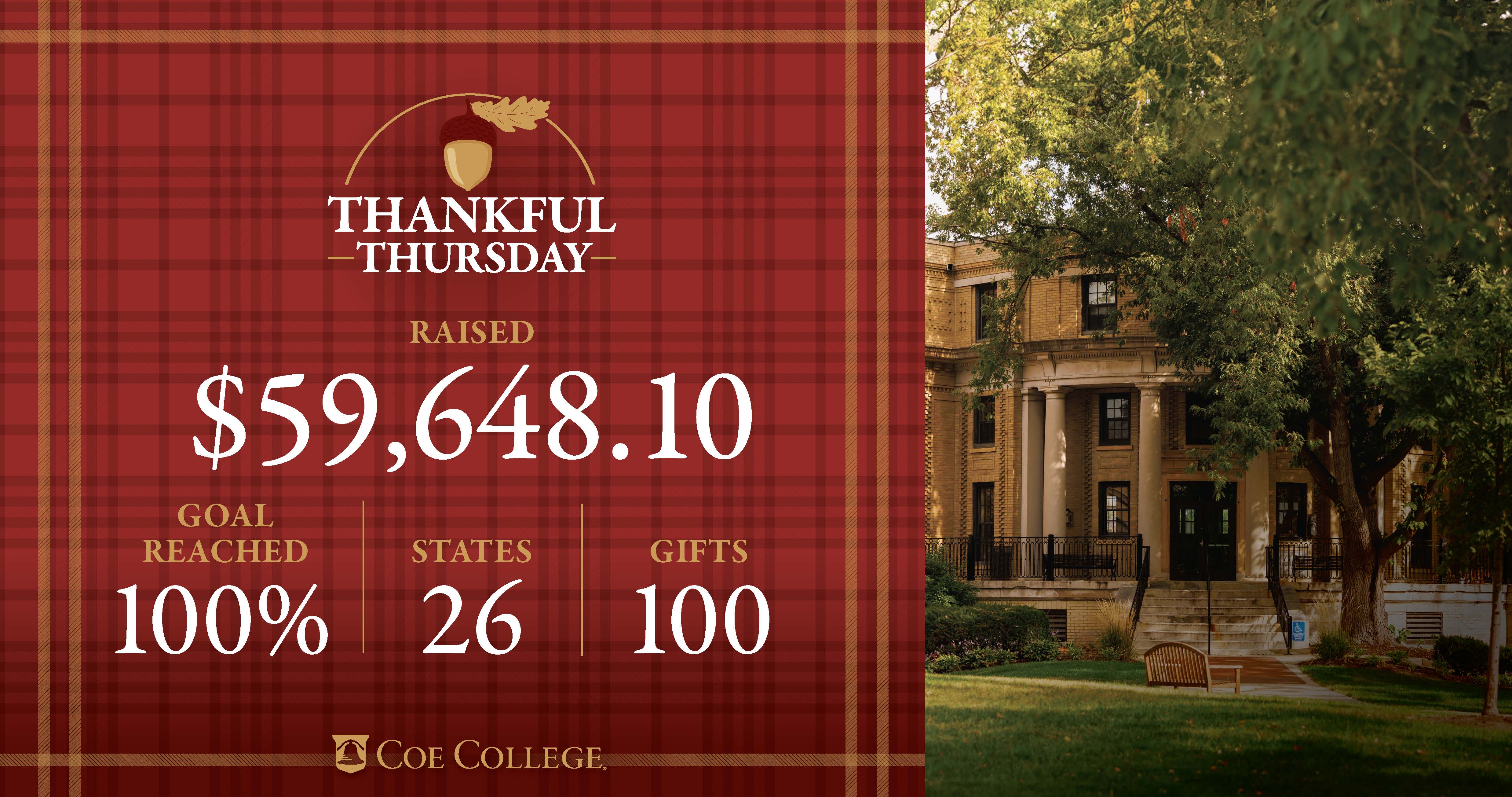 Thankful Thursday Infographic social graphics_V3 (1).jpg